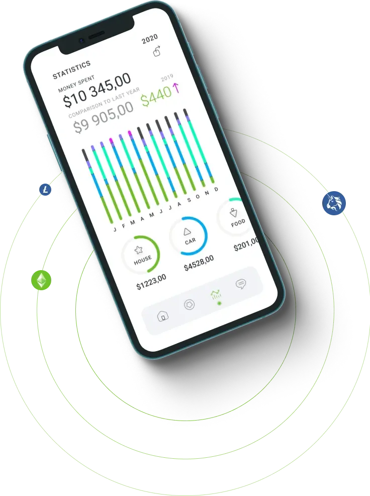 Robo Adipex - Exploring the Diverse Possibilities in Digital Asset Trading.